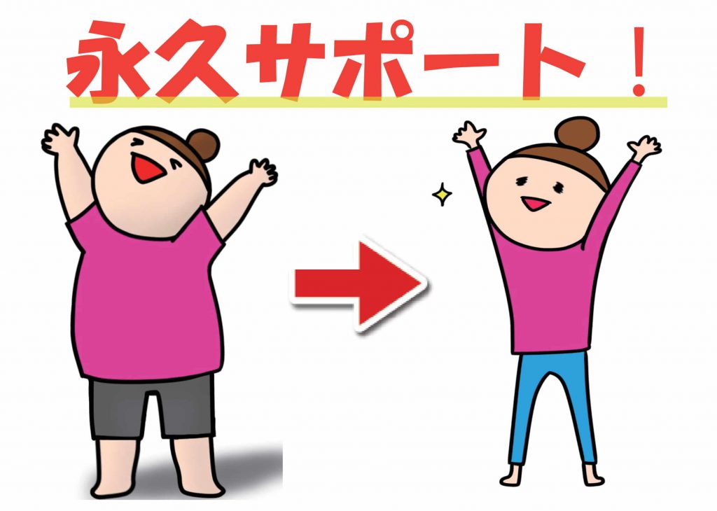 永久サポート-1
