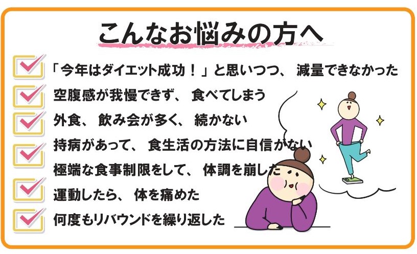 1ヵ月で-3㎏の悩み